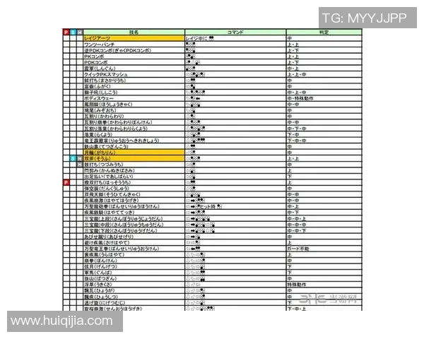 掌握完美连招技巧铁拳8带你领略极致格斗体验 掌握完美连招技巧铁拳8带你领略极致格斗体验