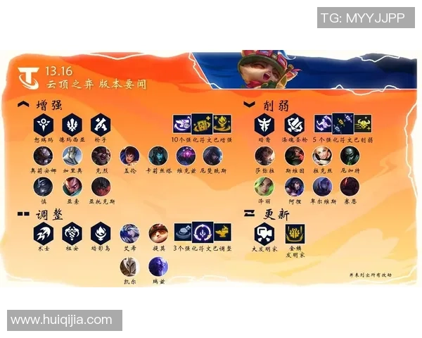 在云顶之弈中运用兵不厌诈的智慧与策略提升胜率的秘诀探讨 在云顶之弈中运用兵不厌诈的智慧与策略提升胜率的秘诀探讨