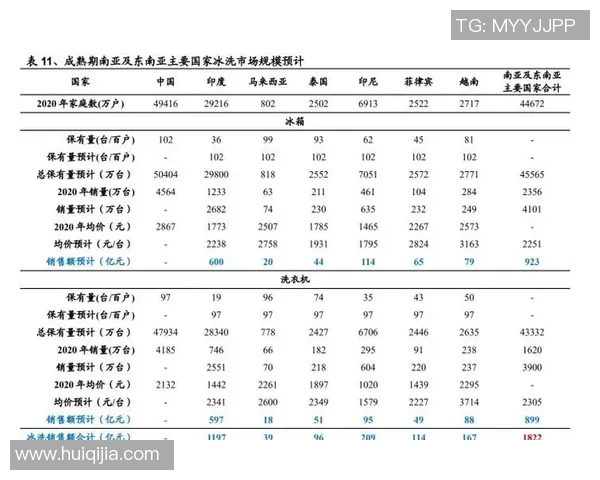 TL正式宣布在欧洲设立分部以加强全球市场战略布局 TL正式宣布在欧洲设立分部以加强全球市场战略布局