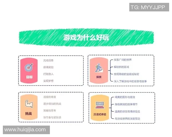 探索多周目游戏的魅力与动力背后的深层原因与机制 探索多周目游戏的魅力与动力背后的深层原因与机制