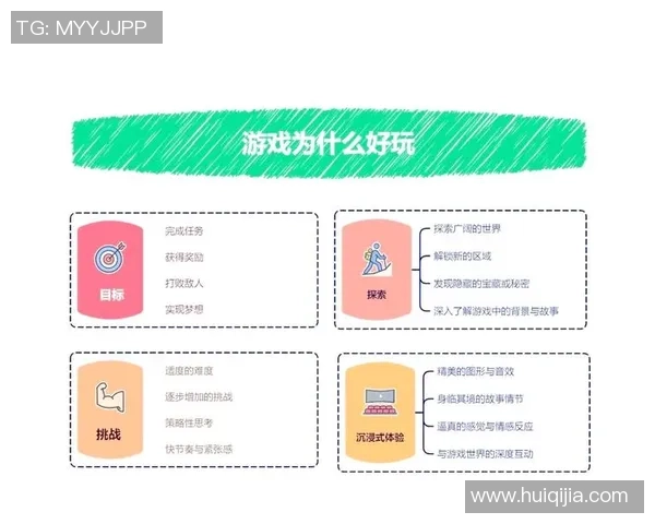 游戏设计中的心理学探讨与综合应用分析