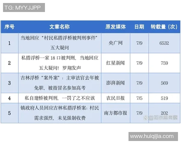 争议判罚引发热议官方声明回应引发玩家关注与讨论 争议判罚引发热议官方声明回应引发玩家关注与讨论