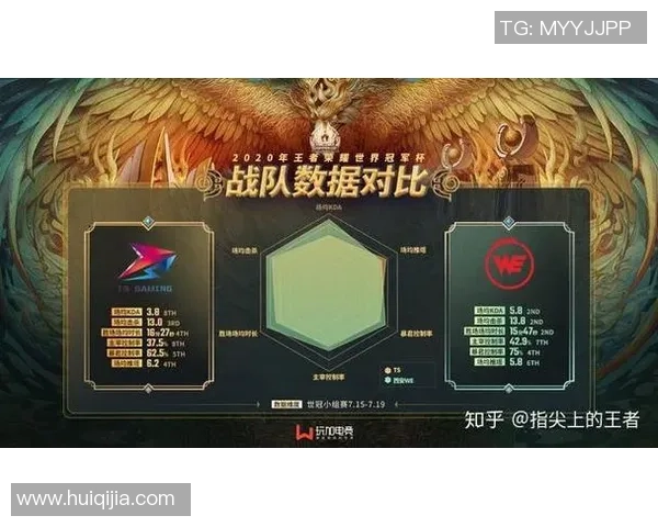 平衡生存与输出的艺术探讨王者荣耀选手KDA排行榜分析